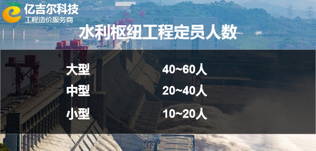 营改增-亿吉尔福建11水利水电概预算软件 V5.7 营改增-亿吉尔福建11水利水电概预算软件 V5.7