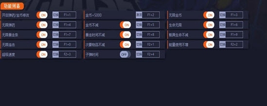 暴走大鹅十三项修改器 v99 暴走大鹅十三项修改器 v99