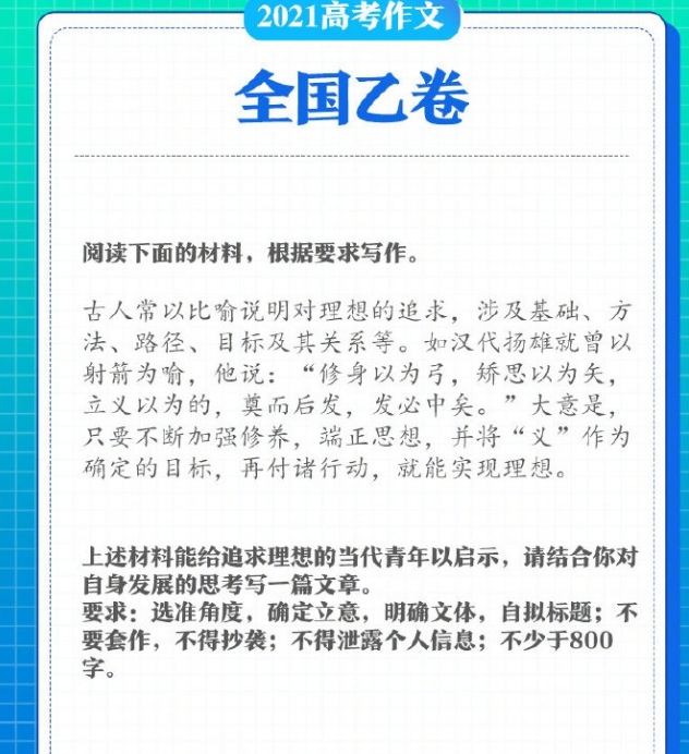 2021高考作文真题 v2.15 2021高考作文真题 v2.15