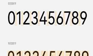 HarmonyOS Sans华为鸿蒙系统定制字体 v1.87 HarmonyOS Sans华为鸿蒙系统定制字体 v1.87