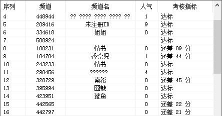YYtool-批量查考核 v1.7 YYtool-批量查考核 v1.7