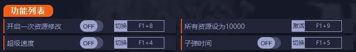 龙与地下城黑暗联盟四项修改器 v1.15.68 龙与地下城黑暗联盟四项修改器 v1.15.68