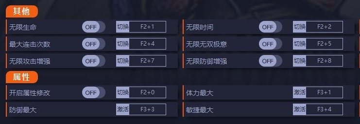 战国无双5十四项修改器 v1.6 战国无双5十四项修改器 v1.6