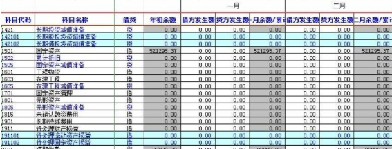 逸凡帐务系统 v3.4 逸凡帐务系统 v3.4