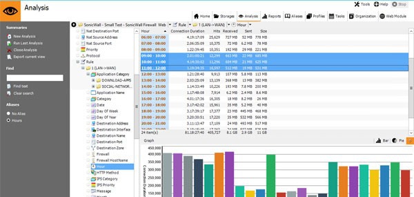 WebSpy Vantage Ultimate(日志管理工具) v3.0.0.62 WebSpy Vantage Ultimate(日志管理工具) v3.0.0.62