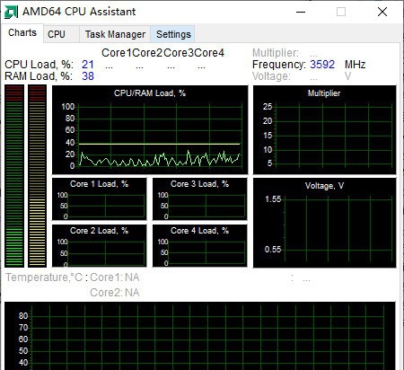 AMD64 CPU Assistant v0.10.2.370