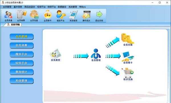 小财主会员微卡通 v2.5 小财主会员微卡通 v2.5