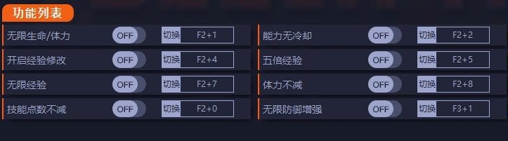 死亡垃圾十一项修改器 v0.7.0.4