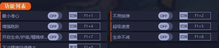 枪火重生gunfirereborn修改器+9 v202108011 枪火重生gunfirereborn修改器+9 v202108011