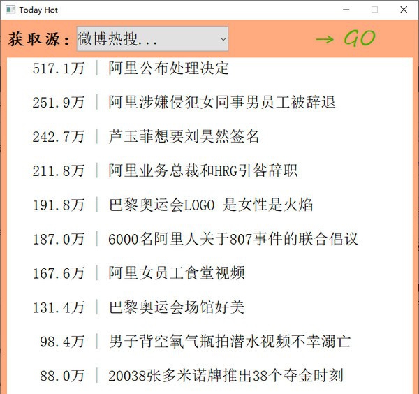 Todaty Hot(今日热点) v1.6 Todaty Hot(今日热点) v1.6