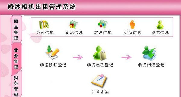 婚纱相机出租管理系统 v2.5 婚纱相机出租管理系统 v2.5