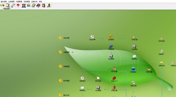 兴华货运物流管理系统 v12.4 兴华货运物流管理系统 v12.4