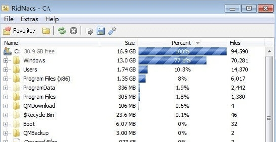 RidNacs绿色版 v2.0.7 RidNacs绿色版 v2.0.7