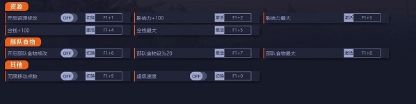 人类HUMANKIND八项修改器 v1.0.01.0042 人类HUMANKIND八项修改器 v1.0.01.0042