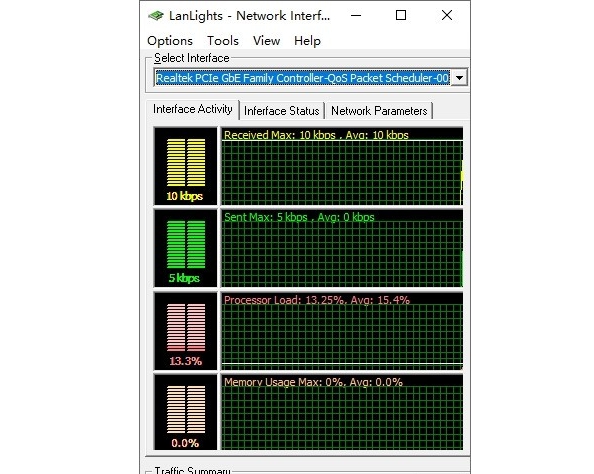 LanLights(网络流量监控软件) v1.5 LanLights(网络流量监控软件) v1.5