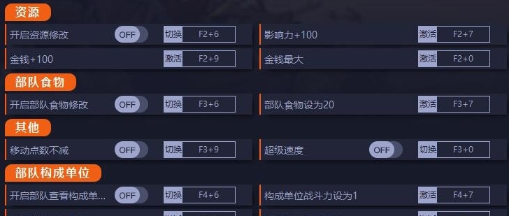 人类humankind修改器 v1.0.01.0040
