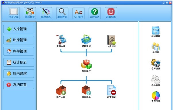 绿叶进销存管理系统 v20217 绿叶进销存管理系统 v20217