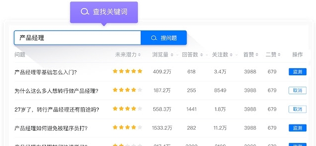 新知魔方知乎运营工具 v1.6.6 新知魔方知乎运营工具 v1.6.6