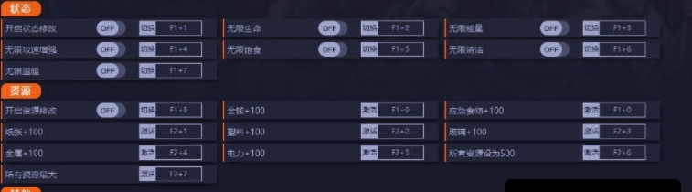 Garbage十六项修改器 v1.0.13 Garbage十六项修改器 v1.0.13