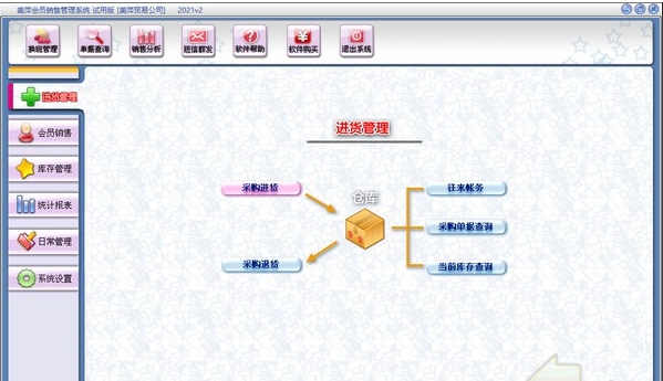 美萍会员销售管理系统 v20216