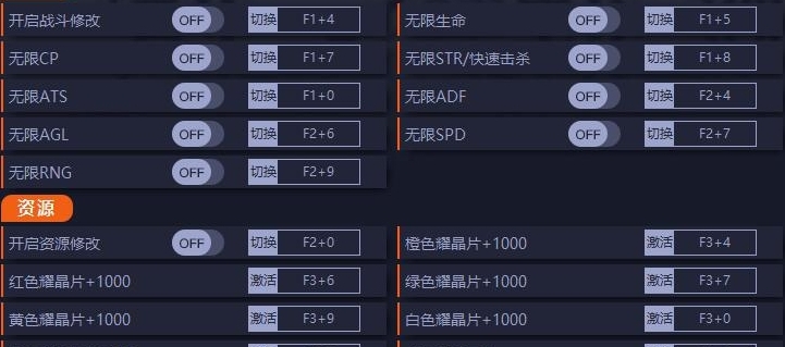 创之轨迹二十八项修改器 v1.5 创之轨迹二十八项修改器 v1.5