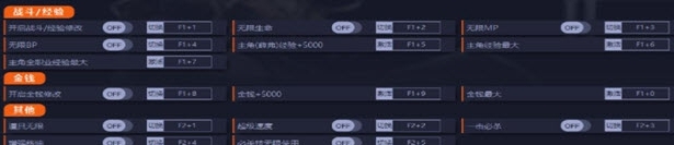 勇气默示录2十三项修改器 v1.5 勇气默示录2十三项修改器 v1.5