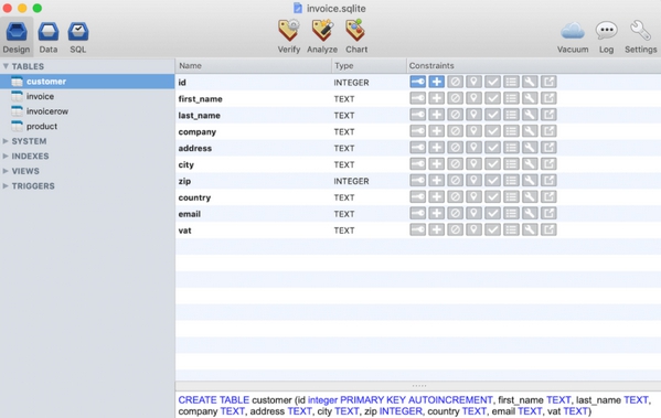 SQLiteManager数据库管理系统 v4.7.3 SQLiteManager数据库管理系统 v4.7.3