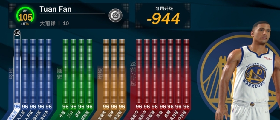 NBA2K 22综评ce修改ct v1.79 NBA2K 22综评ce修改ct v1.79