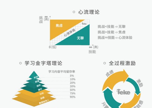 乐课客户端 v1.7.59 乐课客户端 v1.7.59