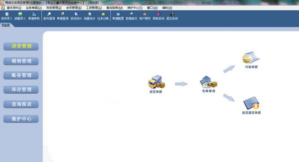 易达文体用品销售管理系统 v8.3.3.480 易达文体用品销售管理系统 v8.3.3.480