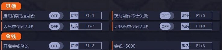 药剂工艺炼金术士模拟器七项修改器 v0.4.12 药剂工艺炼金术士模拟器七项修改器 v0.4.12