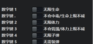 行尸走肉圣徒与罪人修改器 v1.7 行尸走肉圣徒与罪人修改器 v1.7
