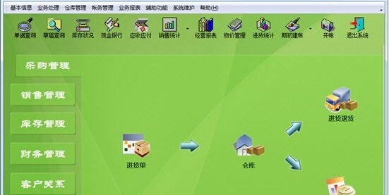 智方营业流水记帐管理软件 v2013.3.16 智方营业流水记帐管理软件 v2013.3.16