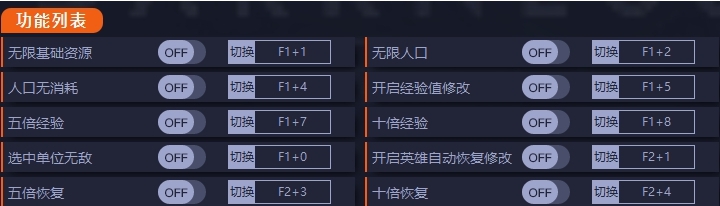 黑暗时代背水一战十六项修改器 v0.1.0.131 黑暗时代背水一战十六项修改器 v0.1.0.131