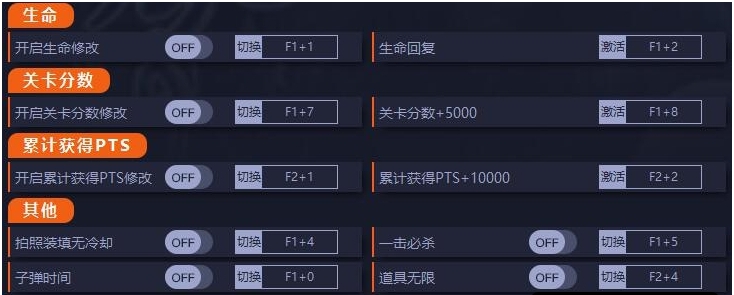 零濡鸦之巫女十三项修改器 v1.6 零濡鸦之巫女十三项修改器 v1.6