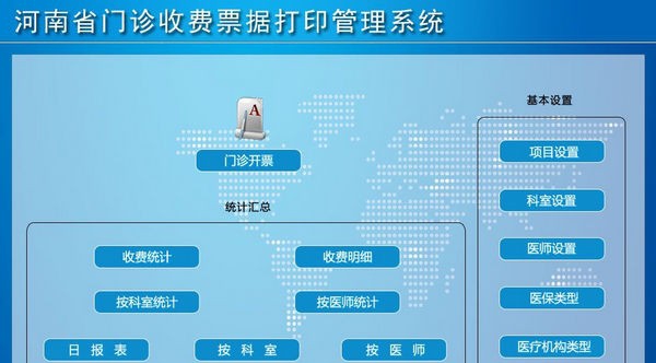 河南省门诊收费票据打印管理系统 v1.6 河南省门诊收费票据打印管理系统 v1.6