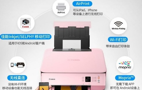 佳能ts3380打印机驱动 v1.05 佳能ts3380打印机驱动 v1.05