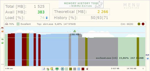 Memory History Tool(RAM/CPU使用率查看工具) v2.7.2.10 Memory History Tool(RAM/CPU使用率查看工具) v2.7.2.10