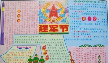 空军纪念日手抄报板书图片素材2021 v1.7 空军纪念日手抄报板书图片素材2021 v1.7