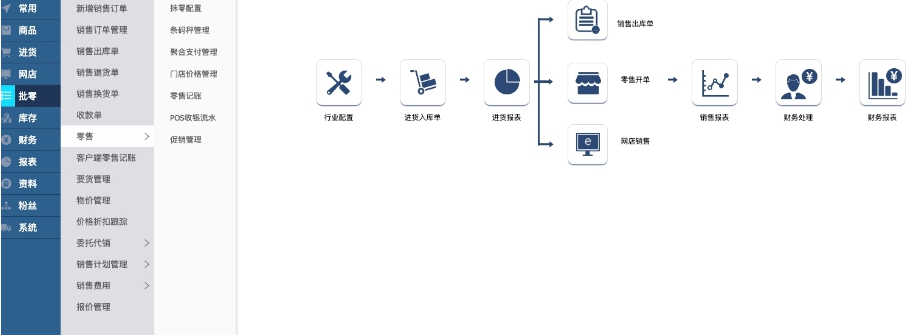 管家婆云零售PC客户端 v5.8.1.2018 管家婆云零售PC客户端 v5.8.1.2018