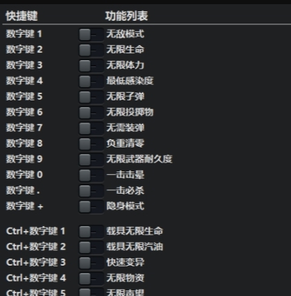 最后一战末日修改器 v1.3 最后一战末日修改器 v1.3