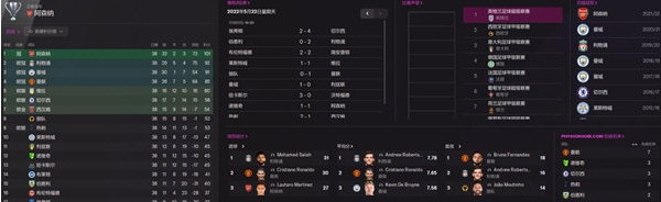 FM2022汉化补丁 v1.0.6