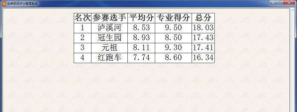 宏声在线评分系统 v1.0.5 宏声在线评分系统 v1.0.5