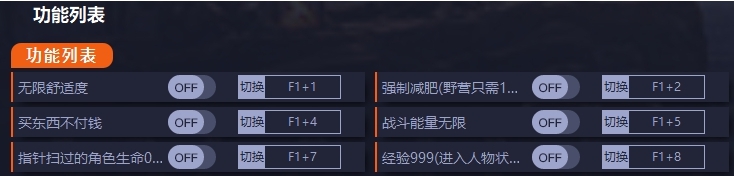 战争传说(Wartales)十一项修改器 v1.11875 战争传说(Wartales)十一项修改器 v1.11875