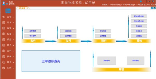 EYF快递物流软件 v5.0.1.17 EYF快递物流软件 v5.0.1.17