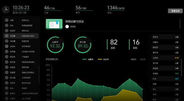 讯飞爱课堂PC版 v1.1.9 讯飞爱课堂PC版 v1.1.9