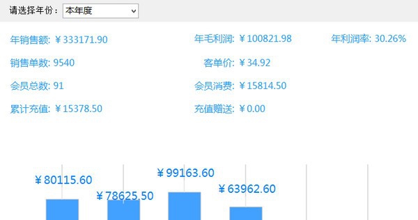 万商联儿童乐园收银系统 v2022.4 万商联儿童乐园收银系统 v2022.4