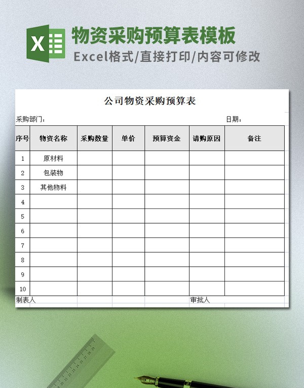 物资采购预算表模板 v3.93 物资采购预算表模板 v3.93