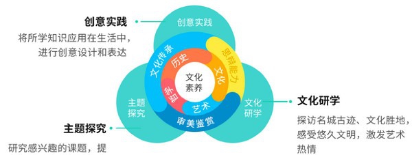 新麦课堂PC版 v1.3.0.13 新麦课堂PC版 v1.3.0.13