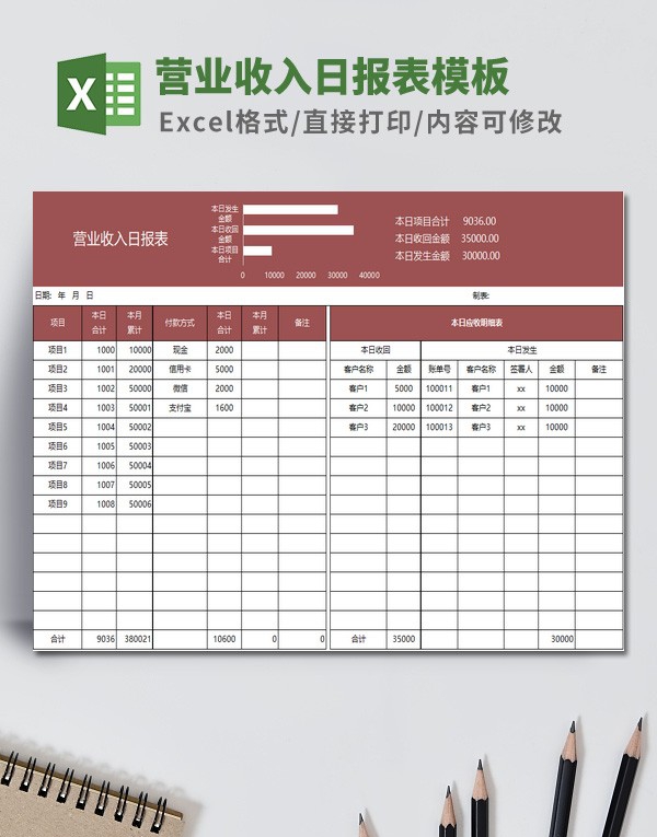 营业收入日报表模板 v2.55 营业收入日报表模板 v2.55
